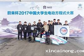 F1电车比赛