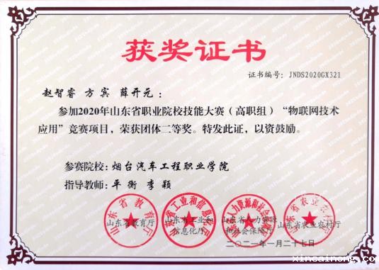 2021物联网省赛二等奖1
